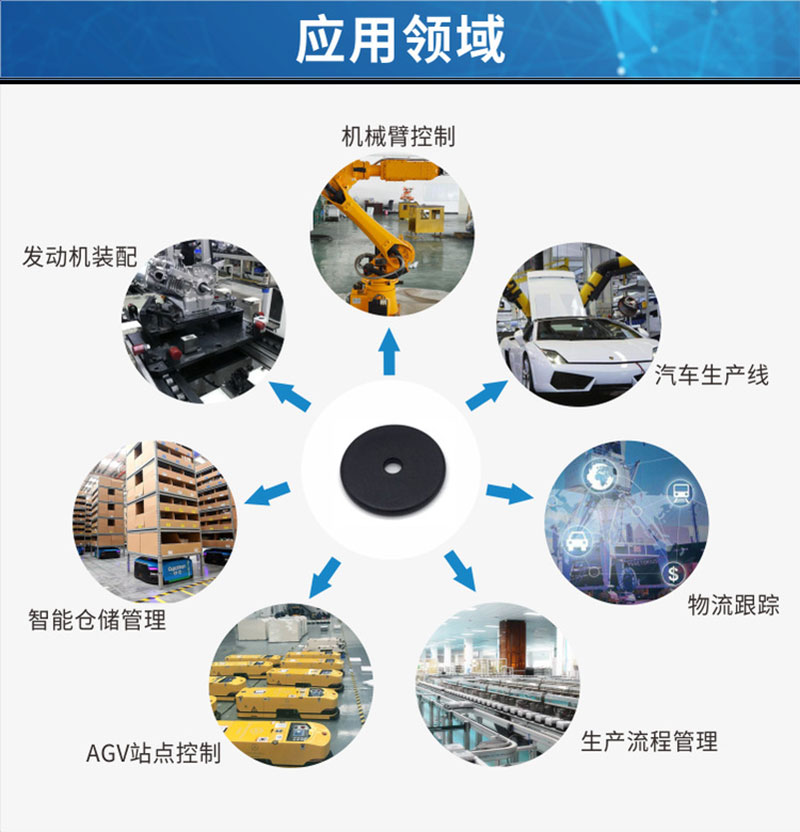 Adhesive-backed anti-metal low-frequency industrial RFID code carrier pallet carrier mold electronic label 6 Adhesive-backed anti-metal low-frequency industrial RFID code carrier pallet carrier mold electronic label 6
