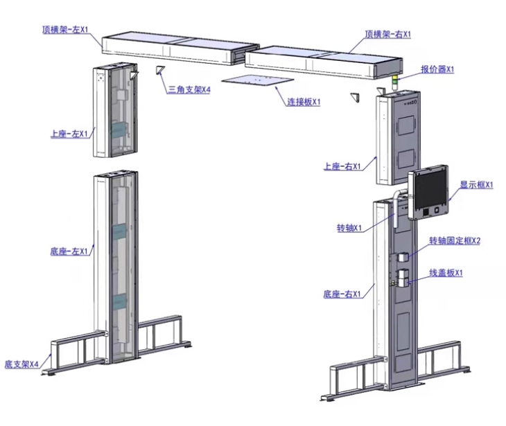 UHF RFID channel door gantry frame large warehouse asset inventory item entry and exit record management anti-theft machine 3 UHF RFID channel door gantry frame large warehouse asset inventory item entry and exit record management anti-theft machine 3