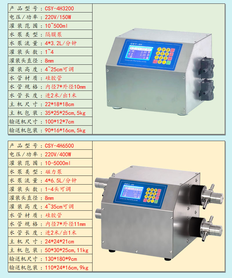 RFID automatic small four-head liquid filling machine RFID conveyor belt liquid filling machine with conveyor 5 RFID automatic small four-head liquid filling machine RFID conveyor belt liquid filling machine with conveyor 5