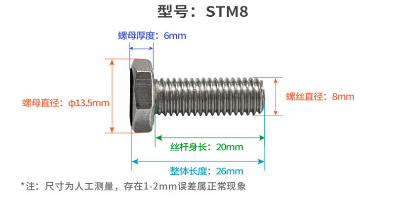 RFID UHF Anti-Metal & High-Temperature Resistant Stainless Steel Bolt/Screw Electronic Tag for Tool & Asset Management 4 RFID UHF Anti-Metal & High-Temperature Resistant Stainless Steel Bolt/Screw Electronic Tag for Tool & Asset Management 4