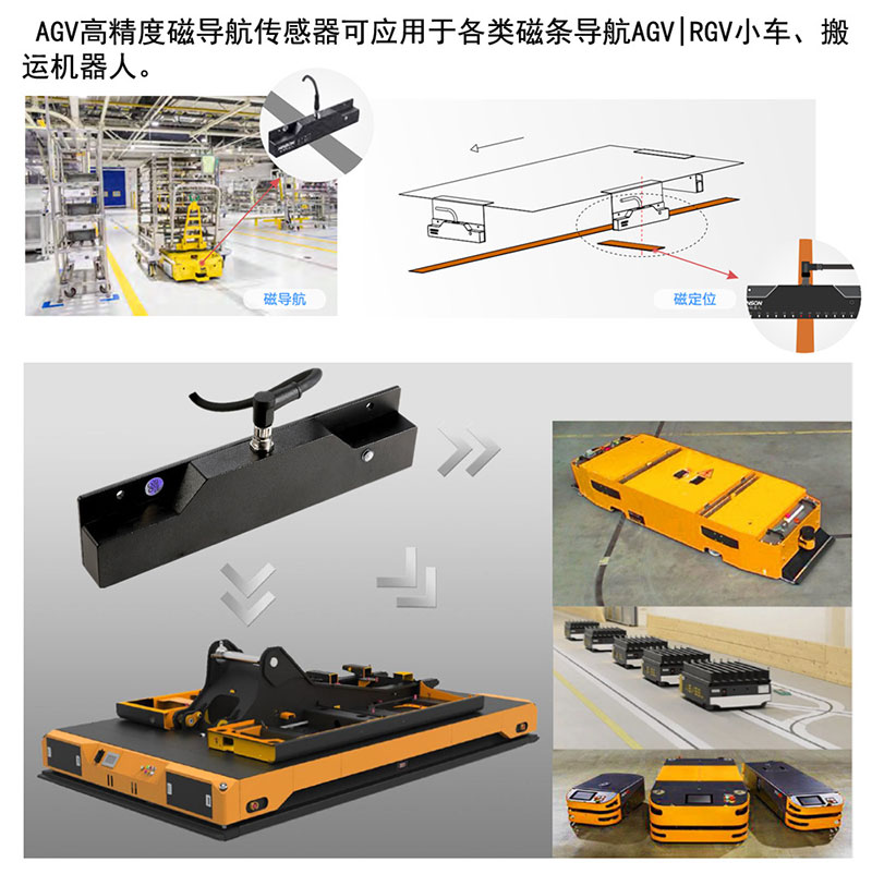 High-Precision Magnetic Navigation Sensor for AGV & RGV | 1mm Accuracy 3 High-Precision Magnetic Navigation Sensor for AGV & RGV | 1mm Accuracy 3
