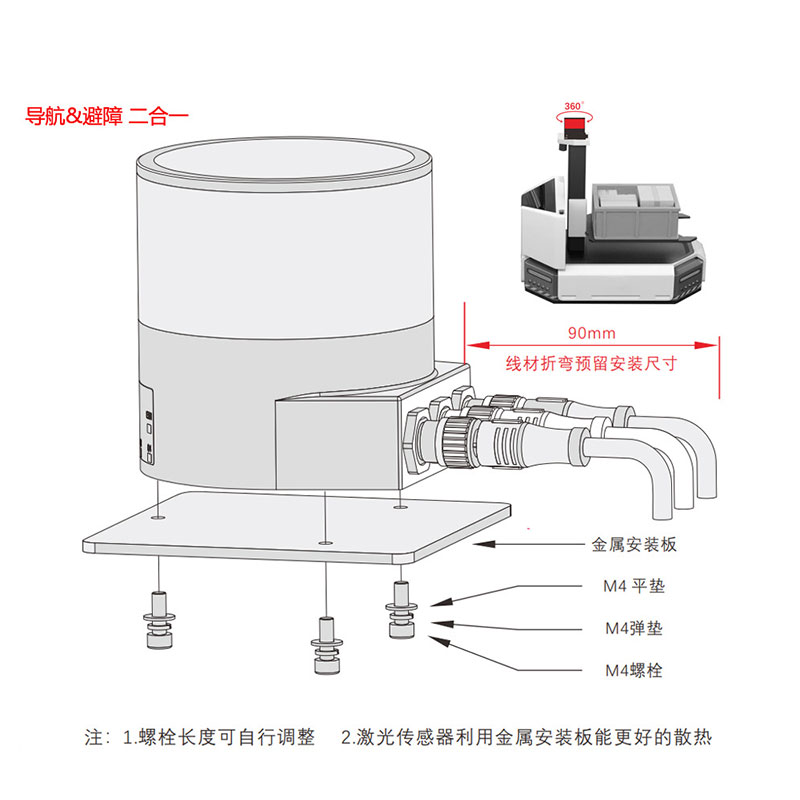 360° TOF Laser LiDAR Sensor for Forklift Collision Avoidance | 50m Range, 0.018° Resolution 2