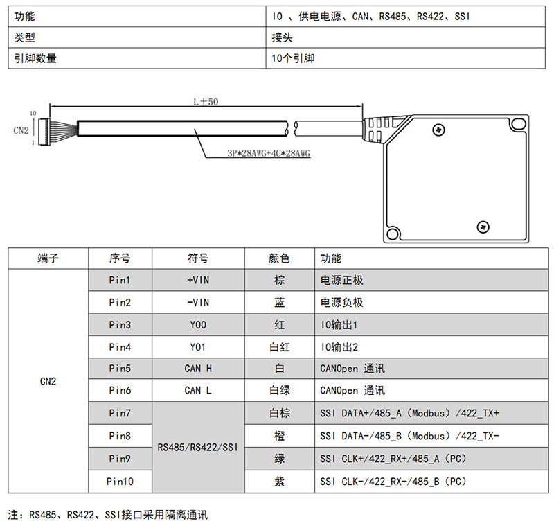 High-Precision Optical Displacement Sensor | AGV Dual-Vehicle Coordination & Stacker Crane Anti-Collision Laser Rangefinder 3