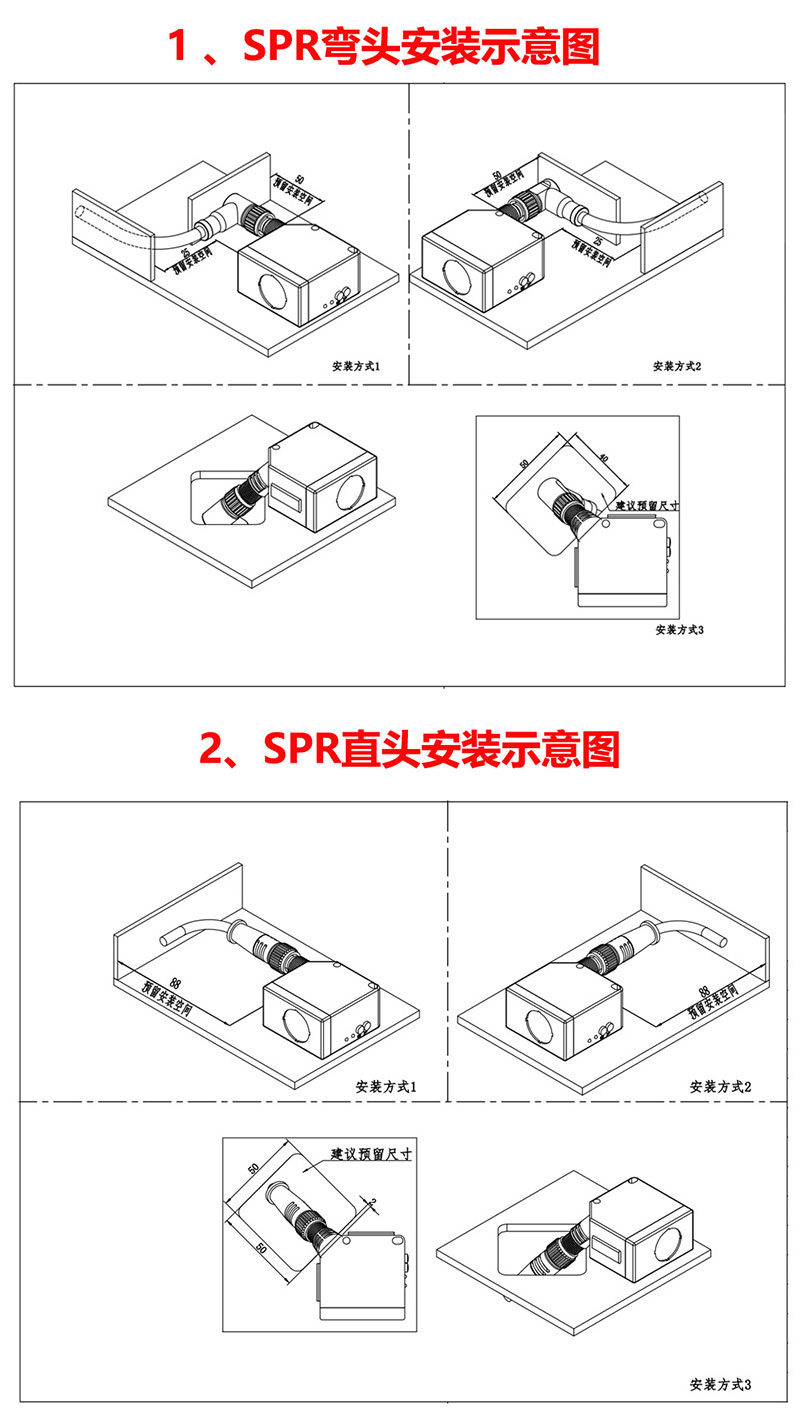 Single-Point TOF Laser Rangefinder for Hoist, Overhead Crane & Ladle Car Positioning 2
