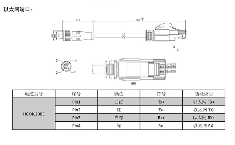 M12 to RJ45 Ethernet Cable | Industrial 4-Pin Communication Wire for LE-50xxx Series 2