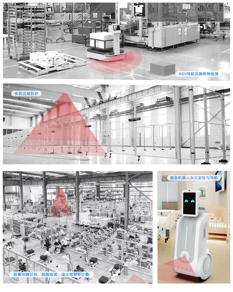 Laser Scanning Obstacle Avoidance Radar for Unmanned Forklifts & AGVs 3