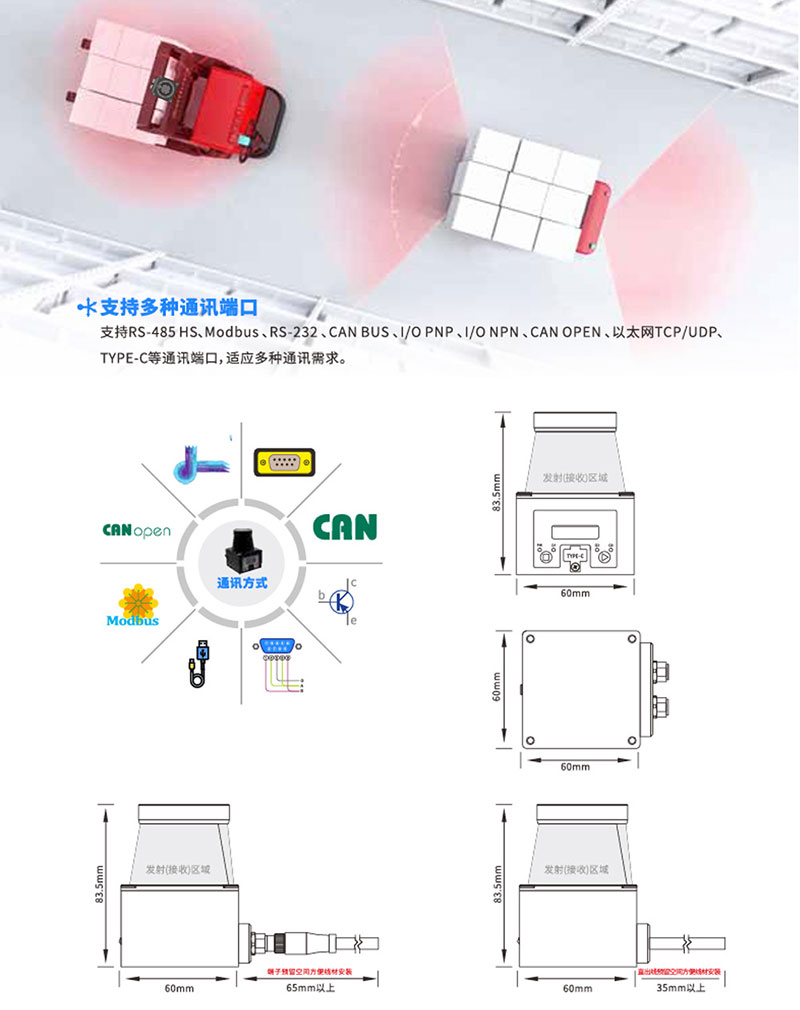 320° Scanning Laser Sensor for Robotic Safety & AGV Collision Avoidance 3 320° Scanning Laser Sensor for Robotic Safety & AGV Collision Avoidance 3
