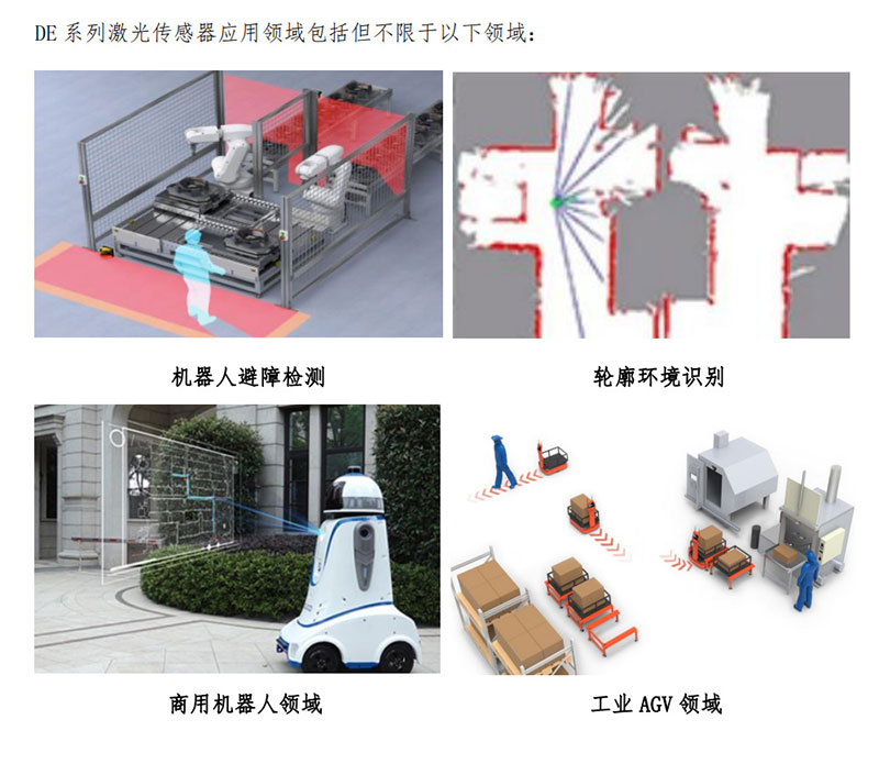 DE Series 120° TOF Laser Scanner for AGV Navigation & Robotic Collision Avoidance 2 DE Series 120° TOF Laser Scanner for AGV Navigation & Robotic Collision Avoidance 2