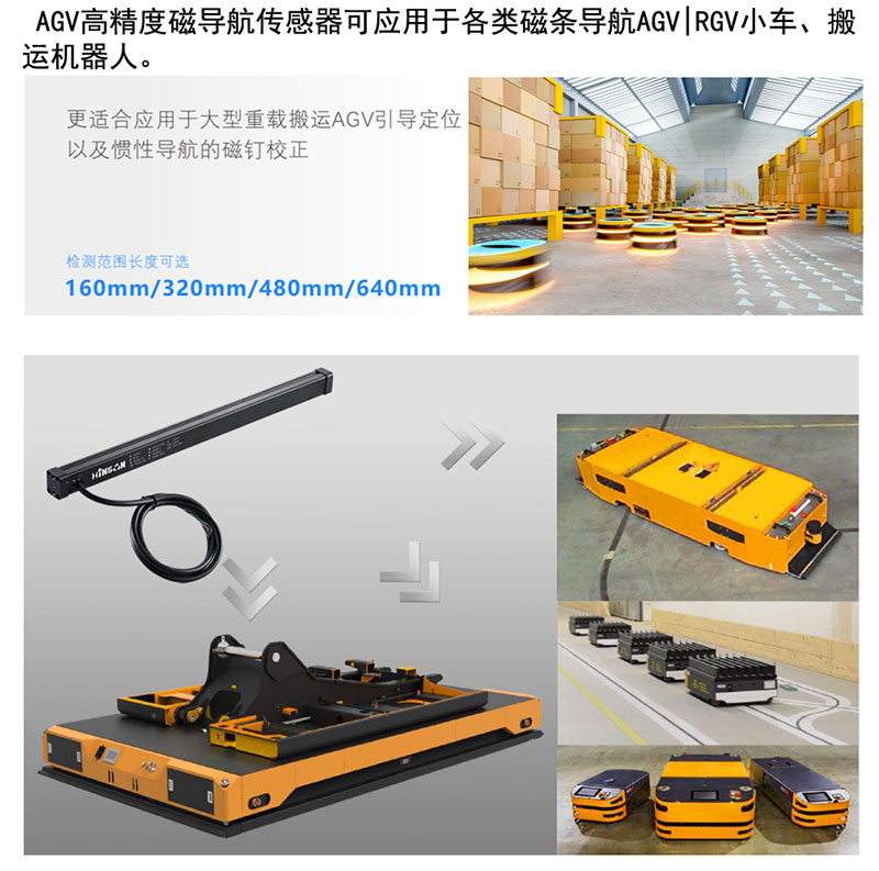 16-Channel Magnetic Navigation Sensor for AGV, RGV & Shuttle Vehicles 2 16-Channel Magnetic Navigation Sensor for AGV, RGV & Shuttle Vehicles 2