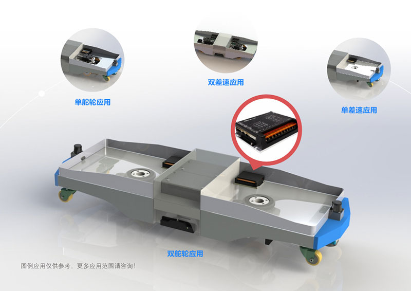 1000W Dual - Channel Servo Driver for AGV & Robotics | Magnetic Navigation & Synchronous Motor Control 2
