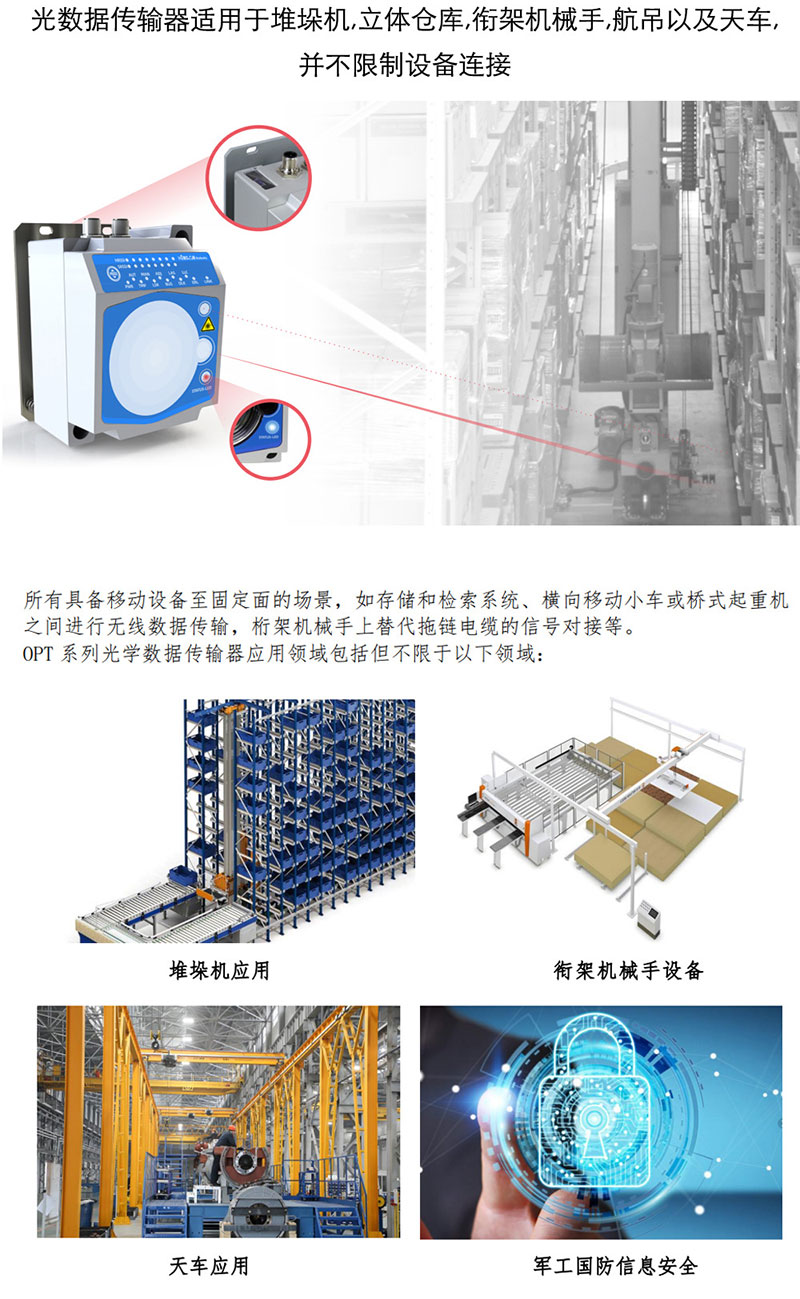 Industrial Wireless Optical Ethernet Transceiver | Long Range Laser Data Link for AGV & Crane 2